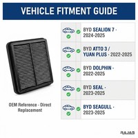 Filtre à air d'habitacle BYD pour ATTO 3 Yuan Plus Dolphin Seal Seagull Sealion 7 PM2.5, filtre HEPA à charbon actif pour climatisation automobile OEM