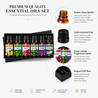 Lot de 6 Huiles Essentielles Pures en Promotion – Coffret Cadeau d'Aromathérapie Parfum Lavande – Liquide Écologique pour Diffuseur Domestique et Fabrication de Bougies
