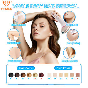 PAKISS ricarica IPL Laser epilatore per il viso epilatore dispositivo di <span class=keywords><strong>depilazione</strong></span> per le donne degli uomini per la casa di rimozione dei peli del viso - Product Image 2