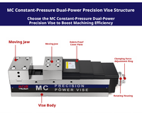 Multiplicador Hidráulico MC de Presión Constante para Tornos CNC con Accionamiento Manual y Componentes de Rodamientos y Engranajes
