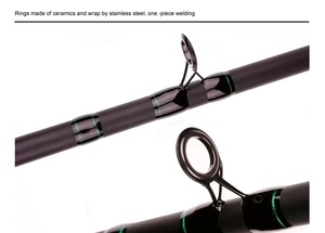 Carbon <span class=keywords><strong>feeder</strong></span> canne à pêche 3.3m 3.6m <span class=keywords><strong>feeder</strong></span> rod fabricants carpe <span class=keywords><strong>feeder</strong></span> rods - Product Image 6