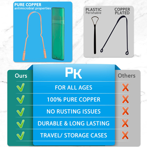 Il raschietto per lingua di rame OEM per adulti 100% rame puro naturalmente antimicrobico bandisce l'alito cattivo e mantiene l'igiene orale - Product Image 6
