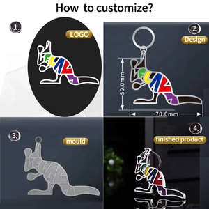 Llavero Metálico Personalizado con Logo de Marca Esmaltado, Diseño Adorable y Promocional para Bolsos/Cadenas de Llaves Metálicas - Product Image 2