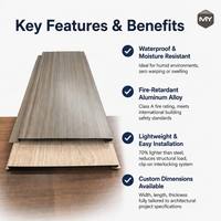 Panel de Revestimiento de Pared MEIYU, Panel de Techo de Aluminio Impermeable para Exteriores, para Aleros, Soffits, Balcones y Techos