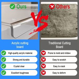 Tabla de cortar de plástico antideslizante acrílico transparente Raybin tabla de cortar de acrílico grande con labio para Cocina - Product Image 3