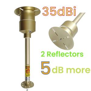 เสาอากาศสื่อสาร 2*35dbi 1700-3800mhz แบบฮอร์นฟีด ระยะไกล แบบกริดฟีด ไฮเปอร์โบลิก SD-2727-24D สำหรับ 5G 4G - Product Image 3