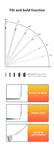 Stylet WENKU <span class=keywords><strong>pour</strong></span> <span class=keywords><strong>iPad</strong></span> Pro, sensibilité à la pression, attraction magnétique, pointe remplaçable, glisse fluide sans latence, stylet actif - Product Image 3