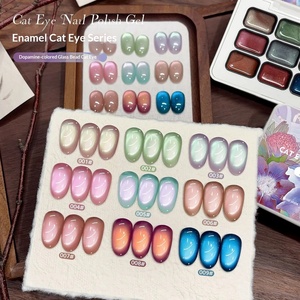 เจลทาเล็บ Jillradia Nine GridSolid Cat Eye คอลเลคชั่นใหม่: สีสันสดใส หนาแน่น เกลี่ยง่าย ไล่เฉดสี สำหรับตกแต่งเล็บ - Product Image 3