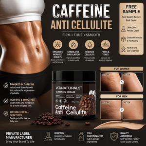 Crème Brûle-Graisse Marque Blanche à la Caféine, Anti-Cellulite, Café Amincissant Corporel pour la Perte de Poids et la Sudation - Product Image 1