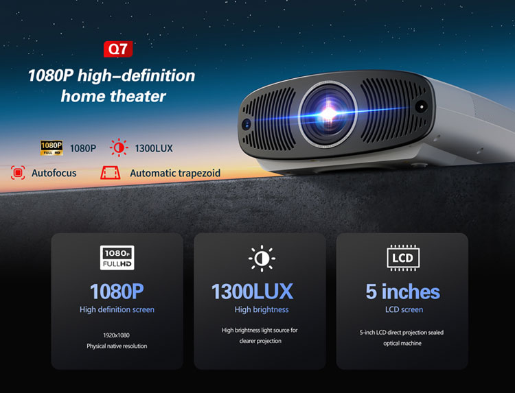 Toumei Q7 1080P LCD Projector - Android 9, 1300 Lumens, 2G RAM
