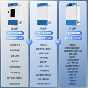 HSP-460 Biochemical Incubator 460L Constant Temperature Humidity Mold Testing Laboratory Equipment Stainless Steel Interior - Product Image 4