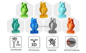 CCTREE Factory – Filament PLA en soie pour imprimante 3D, Offre Spéciale, 1KG, 1.75MM