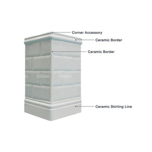 Liquidazione Stock: Battiscopa in Ceramica Bianca per Bagno, Cucina e Doccia, Accessori per Piastrelle, Bordi per Pavimenti - Product Image 6