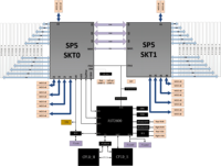 Nouveau serveur barebone G7666 M6 haute performance, AMD EPYC 9004/9005, 8 cartes, solution 5090GPU, dissipation thermique efficace