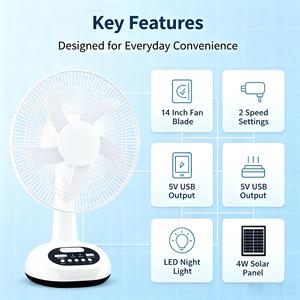 Promotion de lancement : Ventilateur électrique solaire pour voiture, grand ventilateur solaire domestique, ventilateur à vent blanc pour énergie solaire - Product Image 1