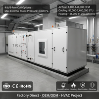Unité de traitement d'air modulaire YESNCER avec ventilateur à économie d'énergie VFD pour la ventilation et le système de refroidissement des usines