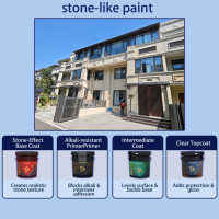 Primaire d'étanchéité anti-alcalin à base d'eau, améliore l'adhérence du couche de finition, peinture de base pour les villas et les façades d'appartements