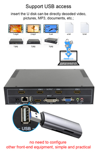 Controller Video Wall LINK-MI 1080P 2x2 in Metallo con Ingresso/Uscita Audio 3.5mm, Funzione Sottotitoli, Supporto Rotazione 180° - Product Image 3