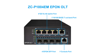 ZC-P1004EM longue portée (Mini EPON OLT) 4 ports EPON (SFP) + 4 ports GE (RJ45) en liaison montante - Product Image 2