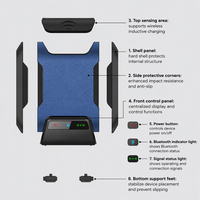 Lecteur RFID UHF portable MR20 avec prise en charge SDK pour la gestion des stocks en vente au détail, fabriqué à Guangdong