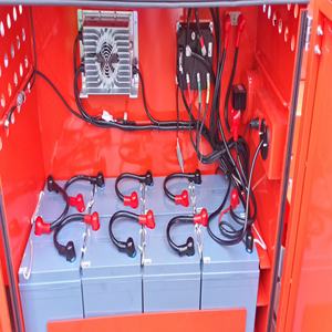 8m Selbstfahrende Geländescherenbühne Arbeitsbühne – Großeinkauf für den Wiederverkauf - Product Image 6