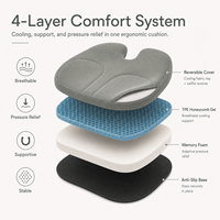 Coussin de siège ergonomique en forme de U pour chaise de bureau, marque Rina, en gel TPE alvéolé et mousse à mémoire de forme, amovible, vente en gros usine, produit phare