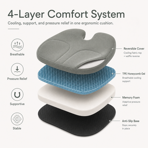 <span class=keywords><strong>Coussin</strong></span> de siège ergonomique en gel TPE alvéolé à mémoire de forme pour chaise de bureau, vente en gros d'usine, fournisseur - Product Image 2