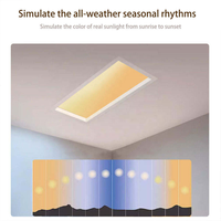 Plafonnier LED Tuya d'intérieur à lumière artificielle, effet ciel virtuel, moderne, avec télécommande, intensité variable, lumière bleue circadienne pour panneau lumineux