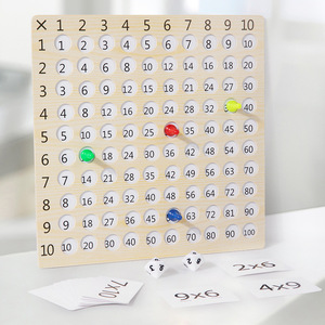 Lực lượng từ tính 99 Bảng Công Thức Nhân sinh viên Toán 99 bảng nhân đọc thuộc lòng Bảng câu đố trò chơi hỗ trợ giảng dạy - Product Image 5