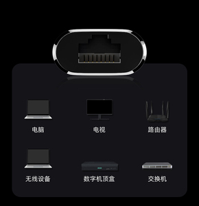 Carte réseau 2.5G 2500 Mbps USB-C à l'<span class=keywords><strong>adaptateur</strong></span> de câble réseau <span class=keywords><strong>externe</strong></span> rj45 2500 M <span class=keywords><strong>adaptateur</strong></span> RJ45 sans pilote de type C haute vitesse - Product Image 4