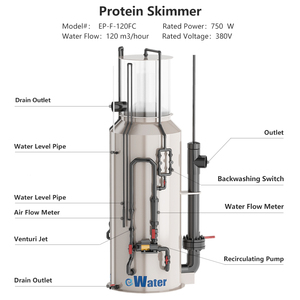Viakras — système d'aquafbras, écailles de protéines pour nettoyer la peau - Product Image 2