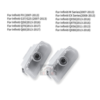 Nouvelle lampe de bienvenue LED pour portière de voiture, projecteur d'ombre 12V pour Infiniti QX30/50/70/56/80/60 Q30 G37/G25 Q50/70/60 M/EX Series JX35 Laser
