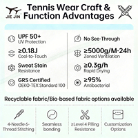 Ensemble de vêtements de sport pour femmes JIEJIN personnalisable, deux pièces, fermeture éclair, taille haute, jupe plissée pour le golf et le tennis