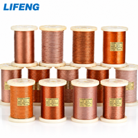 Cable de Cobre Aislado con Película de Poliimida, Clase Térmica 240 IEC 60317-49, Cable para Motor de Tracción Ferroviaria de Alta Temperatura