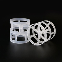 Kunststoff-Pall-Ringe aus PP (Polypropylen) für Zufallspackungen, 16mm, 25mm, 38mm, 50mm, 76mm für Entschwefelungs- und Spülungsanlagen