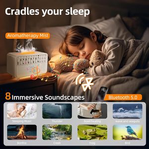 Máquina de Ruido Blanco, Máquina de Sonidos para Dormir con Luz Nocturna y Difusor de Aromas para Uso Doméstico - Product Image 2