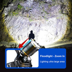 Linterna frontal LED WOSEN de luz fuerte, 700lm, resistente al agua, con sensor de luz regulable para acampar, senderismo, pesca, linterna frontal recargable - Product Image 2