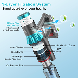 Smart Cordless House Cleaning <b>Vacuum</b> Cleaner Home Carpet Hard Floors Electric Cyclone Technology RV Car US Plug Handheld - Product Image 3