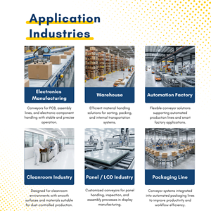 Double Speed Chain Conveyor for Workstation-Based Assembly with Smooth Start-Stop Function and High Performance Positioning - Product Image 6