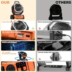 Ventilateur de camping portable 20000mAh avec lumière LED, 4 vitesses, recharge USB, réglable <span class=keywords><strong>à</strong></span> 180 degrés, télécommande, crochets pour tente - Product Image 3