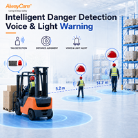 Dispositif d'alarme de sécurité industrielle Alwaycare Professional UWB à 360 degrés, surveillance et prévention des collisions pour chariots élévateurs, portable