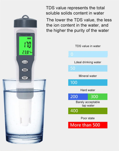 <span class=keywords><strong>Kit</strong></span> de <span class=keywords><strong>mesure</strong></span> professionnel 3-en-1 <span class=keywords><strong>pH</strong></span> et TDS - Testeur numérique de qualité de l'eau pour l'analyse cosmétique, des shampoings et des laboratoires chimiques - Product Image 5