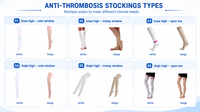Chaussettes de compression anti-embolie à hauteur de cuisse Spandex Nylon Blend Circulation Support Sole Inspection Window Solid