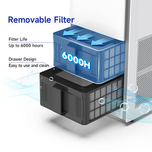 Purificateur d'<span class=keywords><strong>air</strong></span> intelligent pour toute <span class=keywords><strong>la</strong></span> <span class=keywords><strong>maison</strong></span>, OEM ODM personnalisé, contrôle par application, affichage LED, élimination des odeurs, grand purificateur d'<span class=keywords><strong>air</strong></span> - Product Image 4