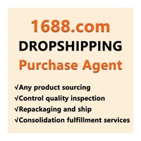 Dropshipping Produits 2025 Bougies Bougie personnalisée Bougie parfumée Shopify Dropshipping