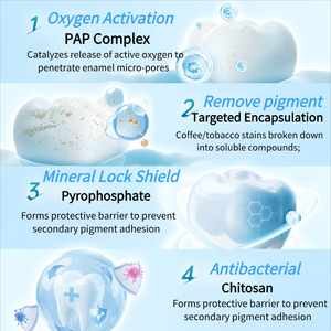 Pasta Dental Namei Science Tamusu con Oxígeno Activo y Hierbas, Antibacteriana, Anticaries, Blanqueadora, Eliminación de Manchas Visible en 3 Días - Product Image 5