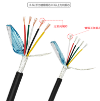 22 20 18 17 15 AWG RVVP câble blindé 2/3/4/5/6/7/8/10 cœurs cuivre nu PVC ligne de commande isolée UL2547 fil de Signal 6 commandes