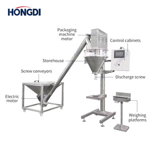 เครื่องบรรจุผงแบบพิเศษสำหรับโรงงานอาหารพร้อมกับรอกสำหรับบรรจุภัณฑ์ปรุงรส - Product Image 3