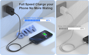 Cáp <span class=keywords><strong>USB</strong></span> 2.0 hợp kim nhôm bện nylon - <span class=keywords><strong>USB</strong></span>-C sang <span class=keywords><strong>USB</strong></span>-C, đã được kiểm tra điện, sạc nhanh cho iPhone/Android - Product Image 4