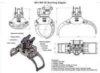 Excavatrice de machines forestières XUVOL avec commande électronique Grappin rotatif pour bois d'œuvre